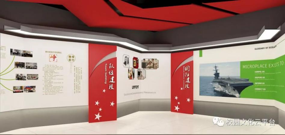 党建展厅布局